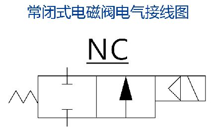 常闭式电磁阀接线图.jpg